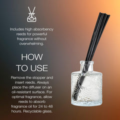 Voluspa Moso Bamboo scent profile blends bamboo, musk, and cypress for calm mood