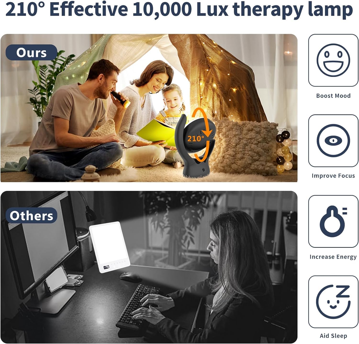 Three color temperatures from warm to cool for ambience.