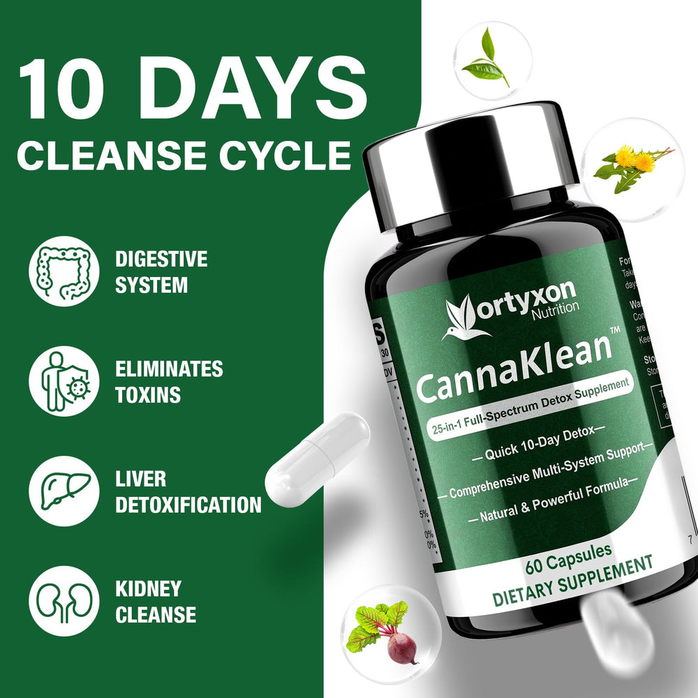 Vortyxon CannaKlean dosage scene with two capsules per serving.