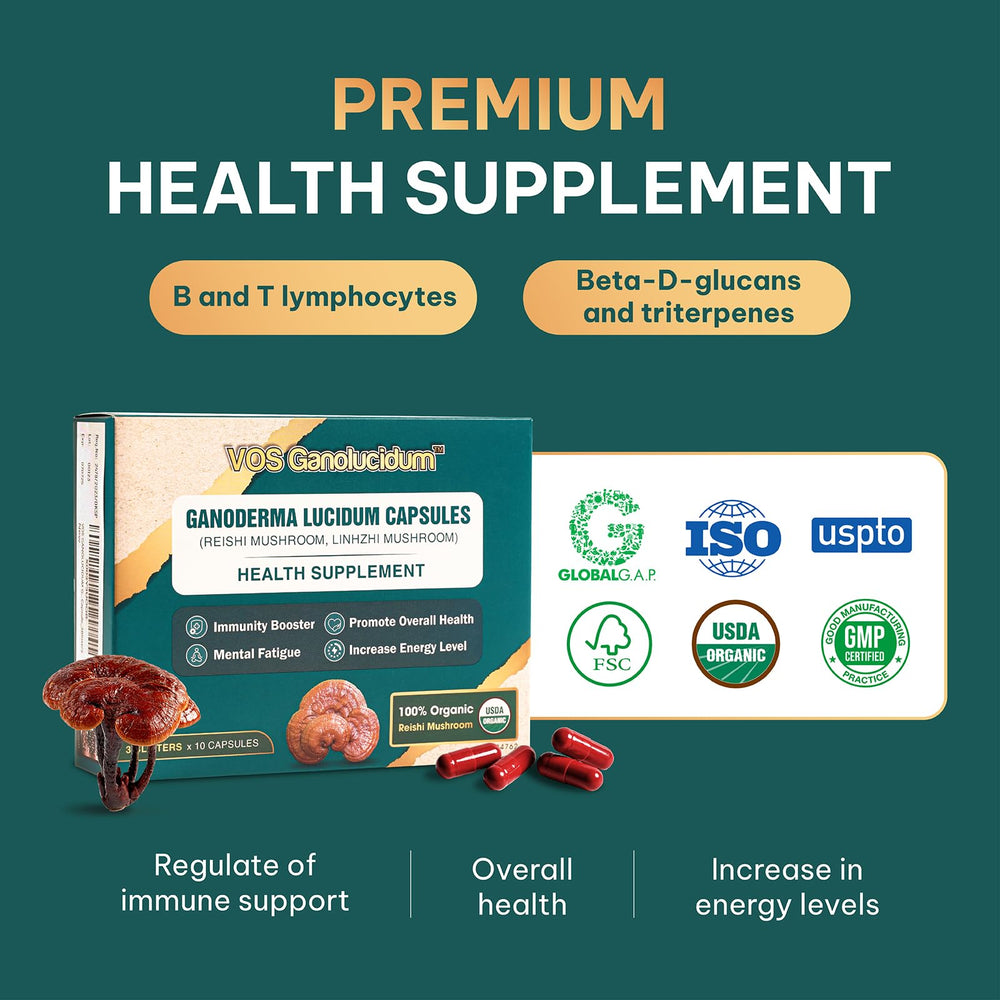 Vos Ganolucidum Red Reishi blister pack with capsules