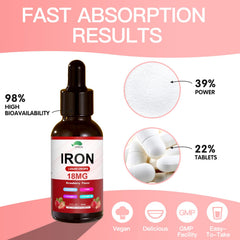 VPKIN iron drops pour demonstrates simple daily dosing for iron support.