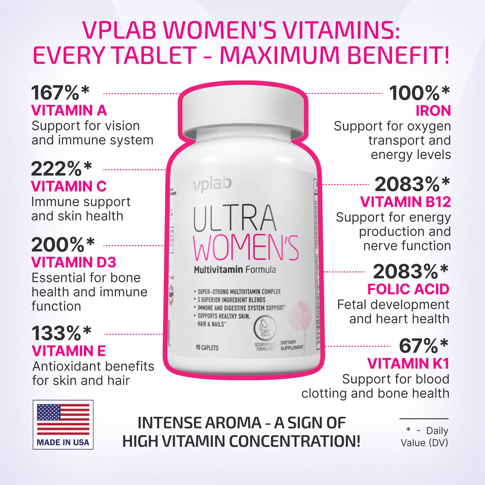 VPLab Ultra Women's Multivitamin bottle on a desk for daily routine