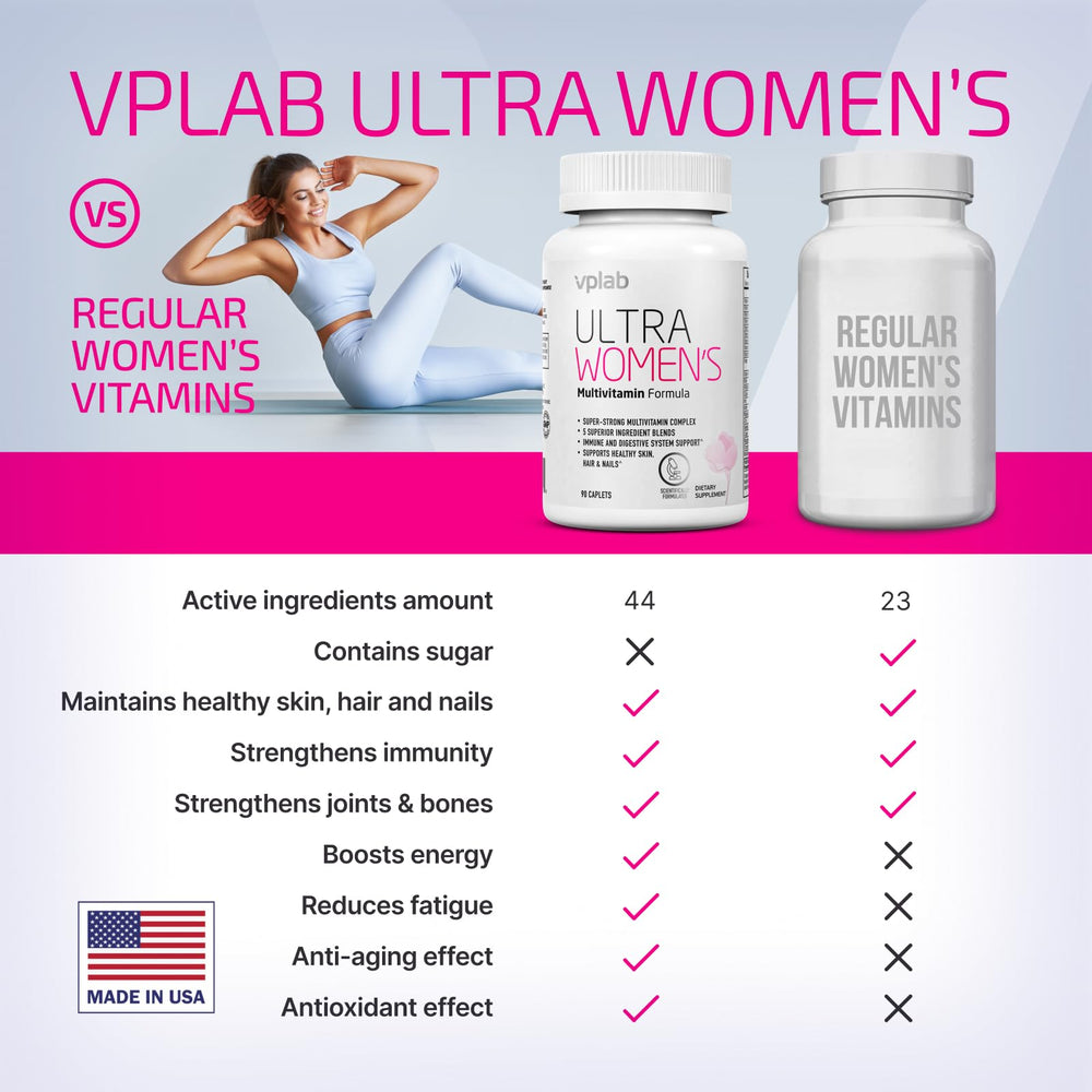 VPLab Ultra Women's Multivitamin label on packaging highlights 44 nutrients