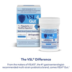 Delayed-release capsule design for VSL4 Gut Daily Probiotics.