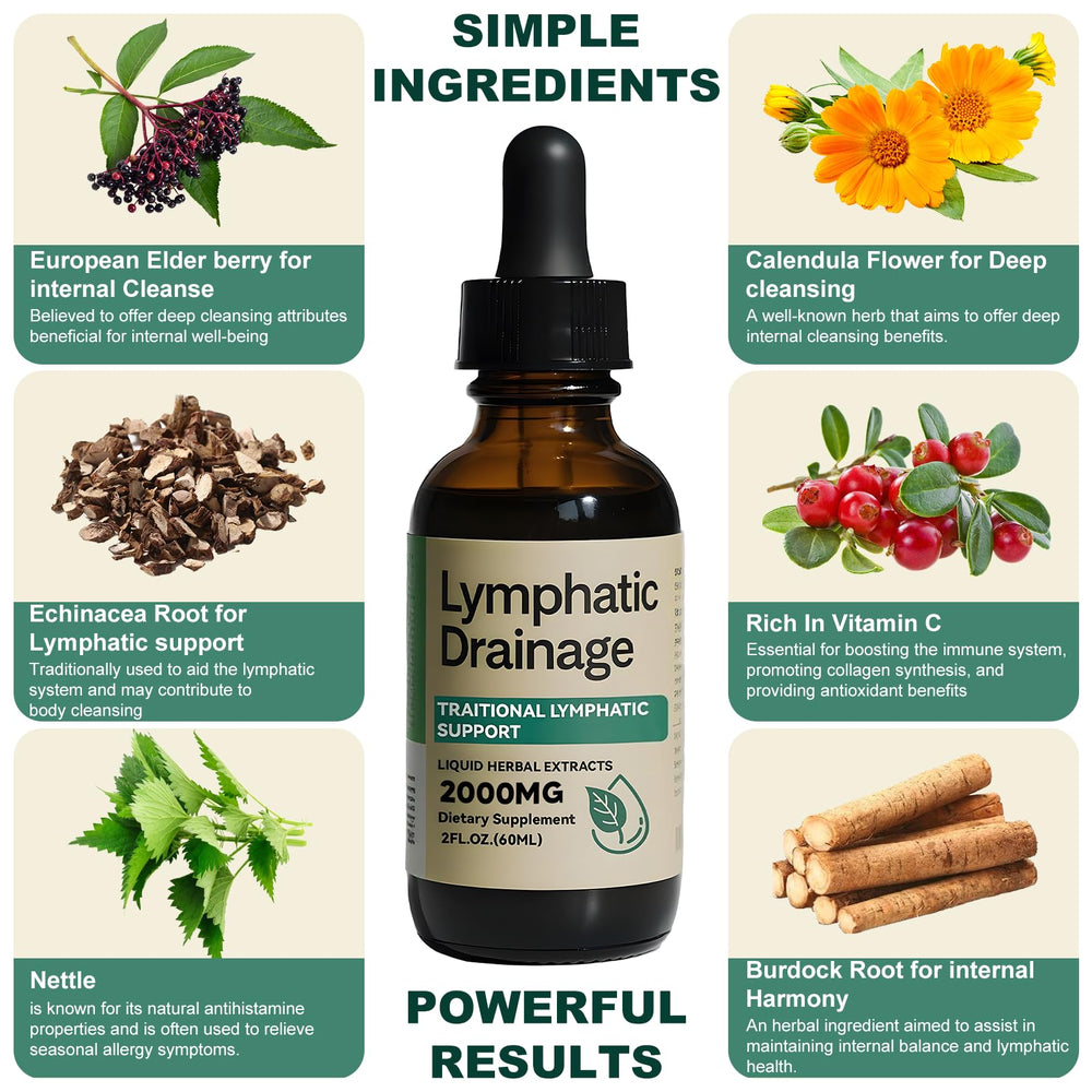Drops added to water for easy daily use with Vunexo
