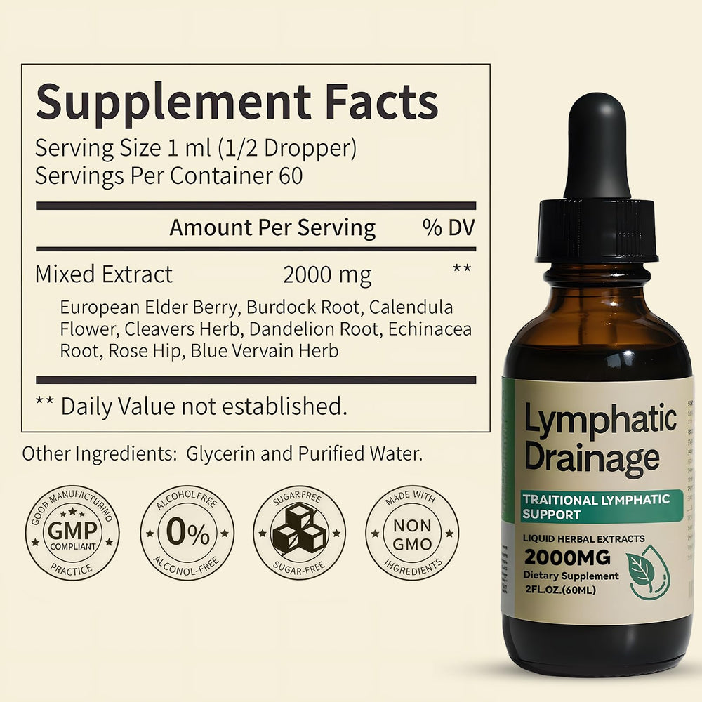 Packaging and ingredients label for Vunexo herbal blend