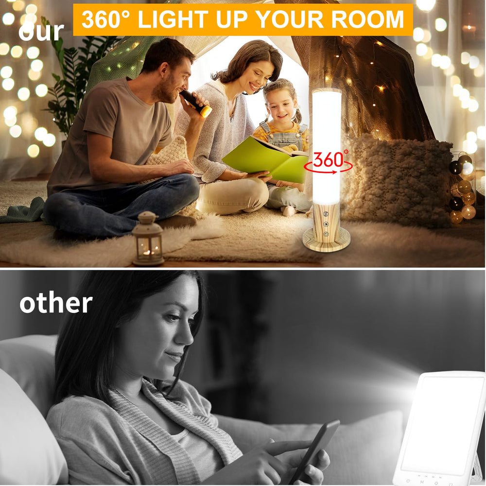 Three color temperatures from warm to cool support tasks and focus.