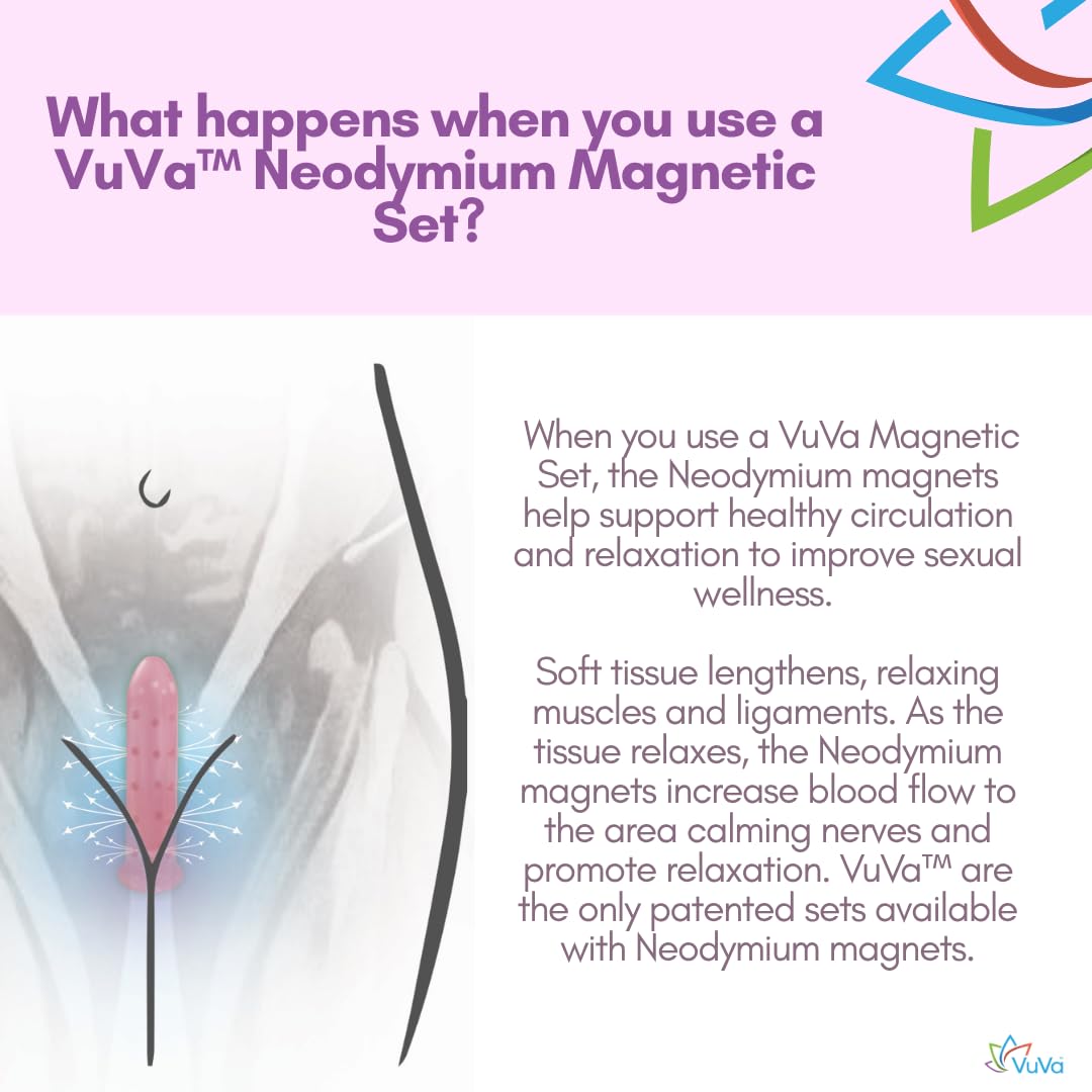 Vuva packaging image highlights BPA-free materials and clean storage solution.