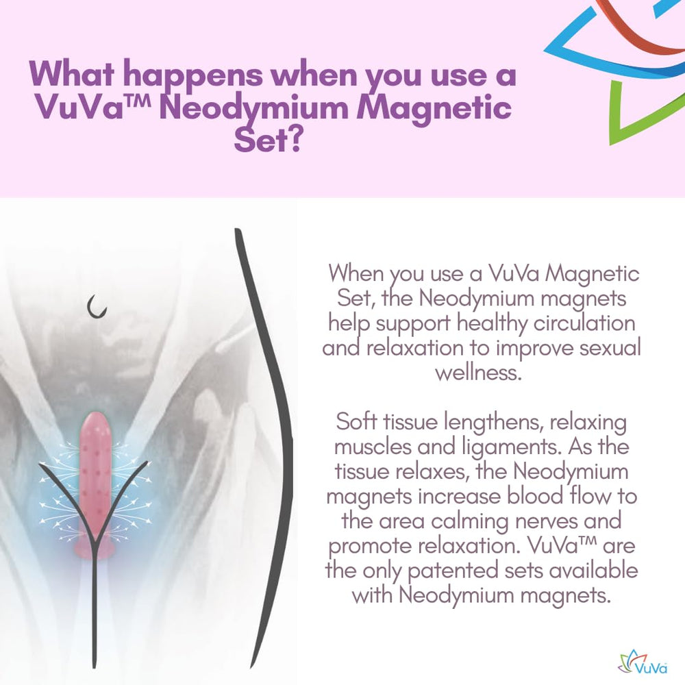 Vuva packaging image highlights BPA-free materials and clean storage solution.