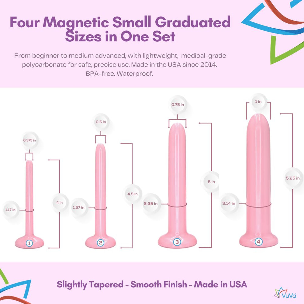 Size 1 in use demonstrates easy insertion and gradual stretching.