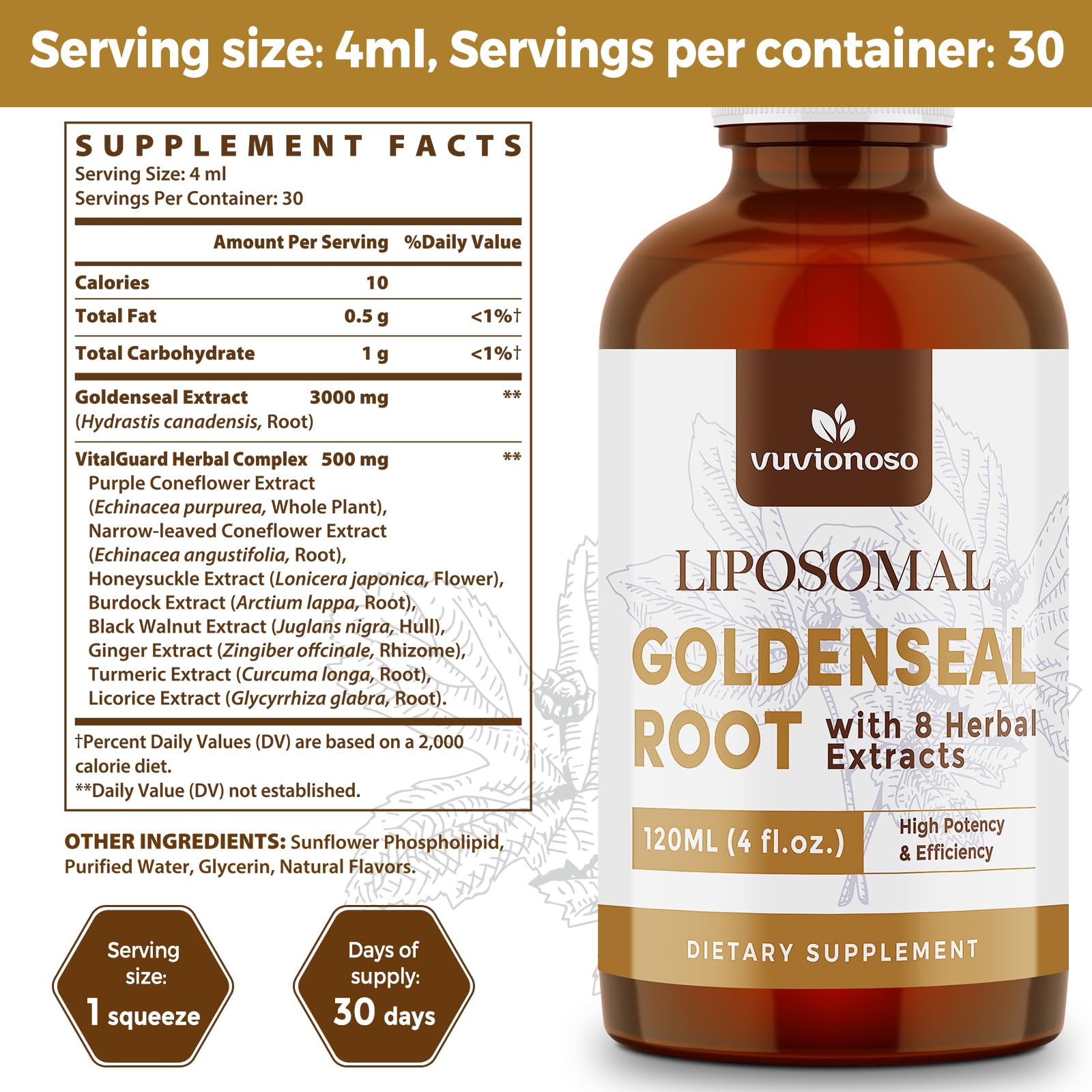 Label detail on Vuvionoso tincture highlights all natural ingredients
