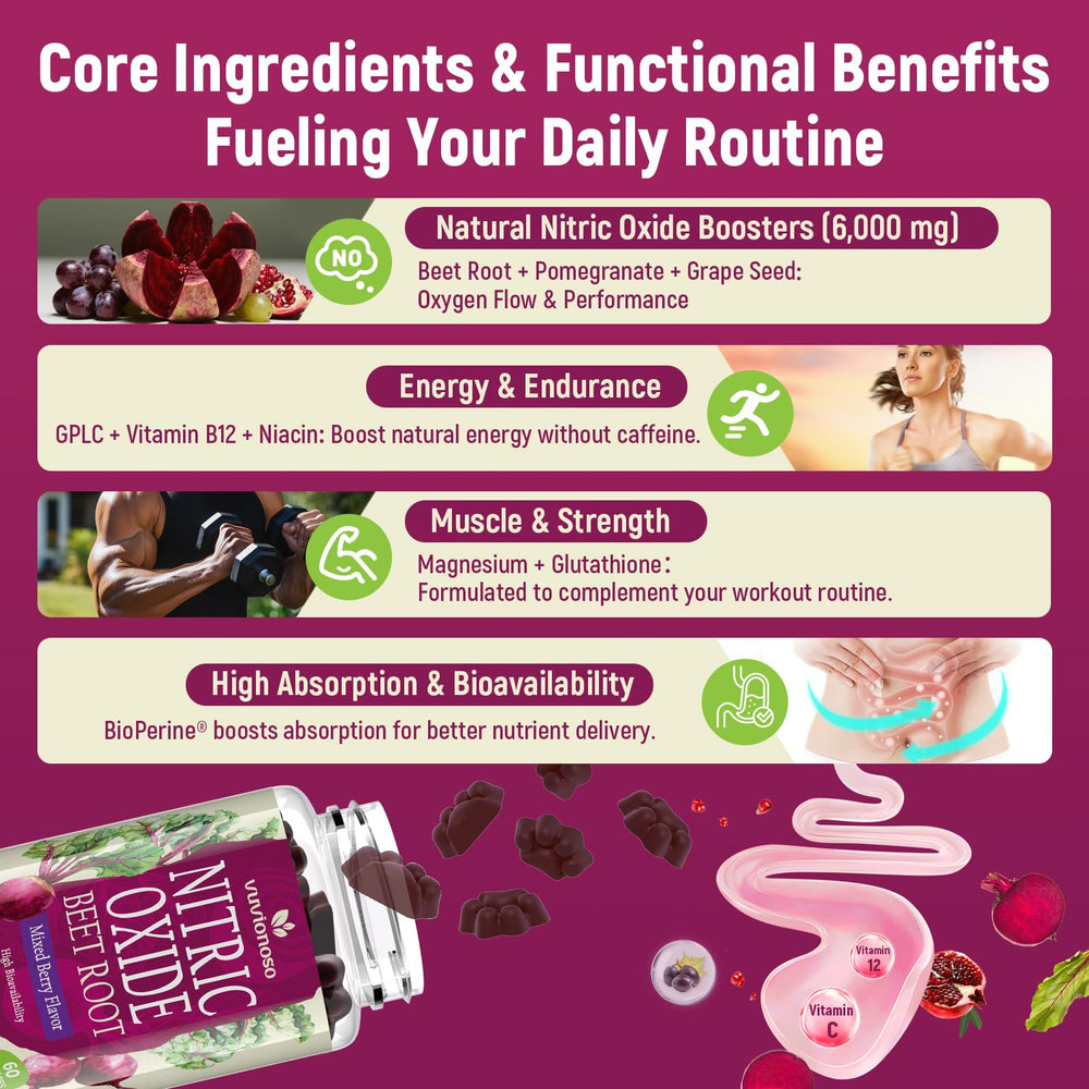 Vuvionoso Nitric Oxide Gummies close-up showing berry texture for daily support