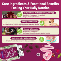 Vuvionoso Nitric Oxide Gummies close-up showing berry texture for daily support