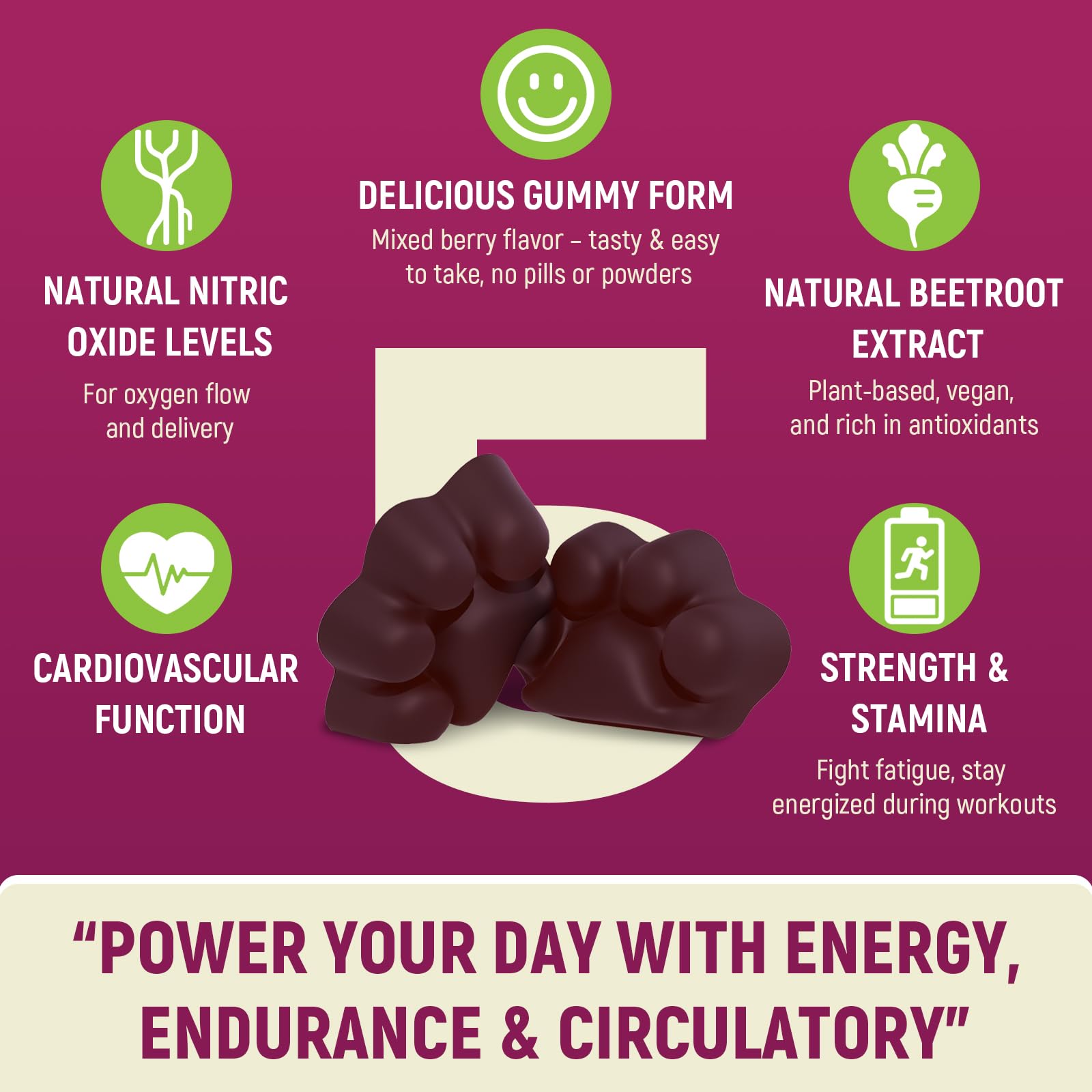 Vuvionoso Gummies emphasize Vitamin C and B12 enrichment for daily vitamins