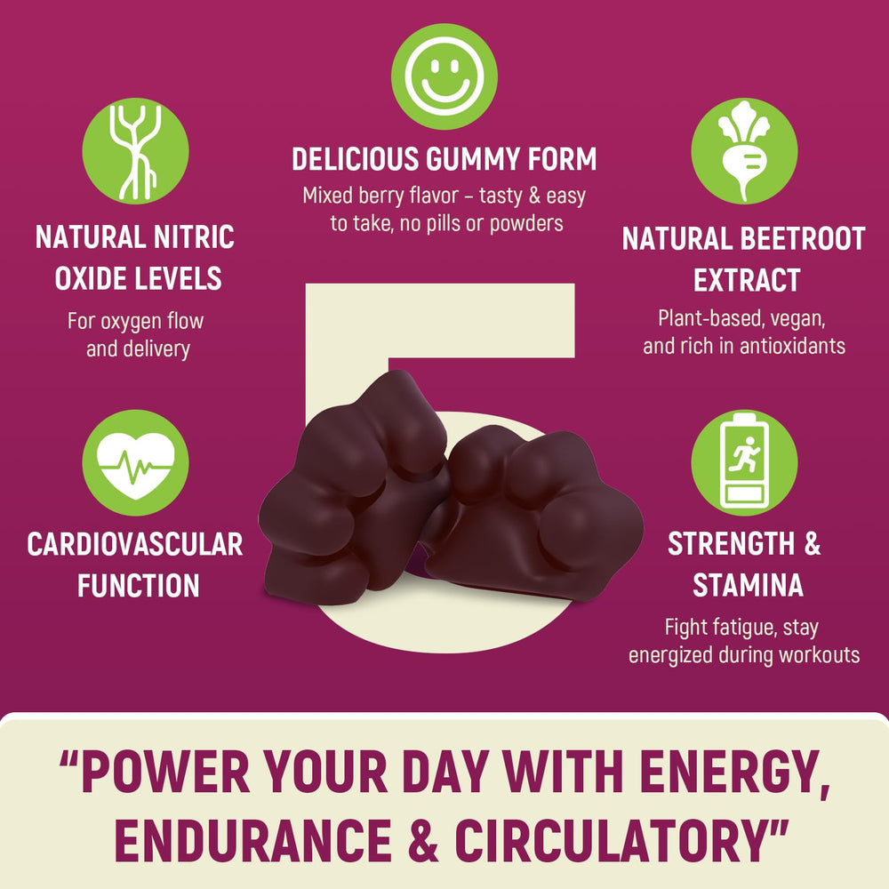 Vuvionoso Gummies emphasize Vitamin C and B12 enrichment for daily vitamins