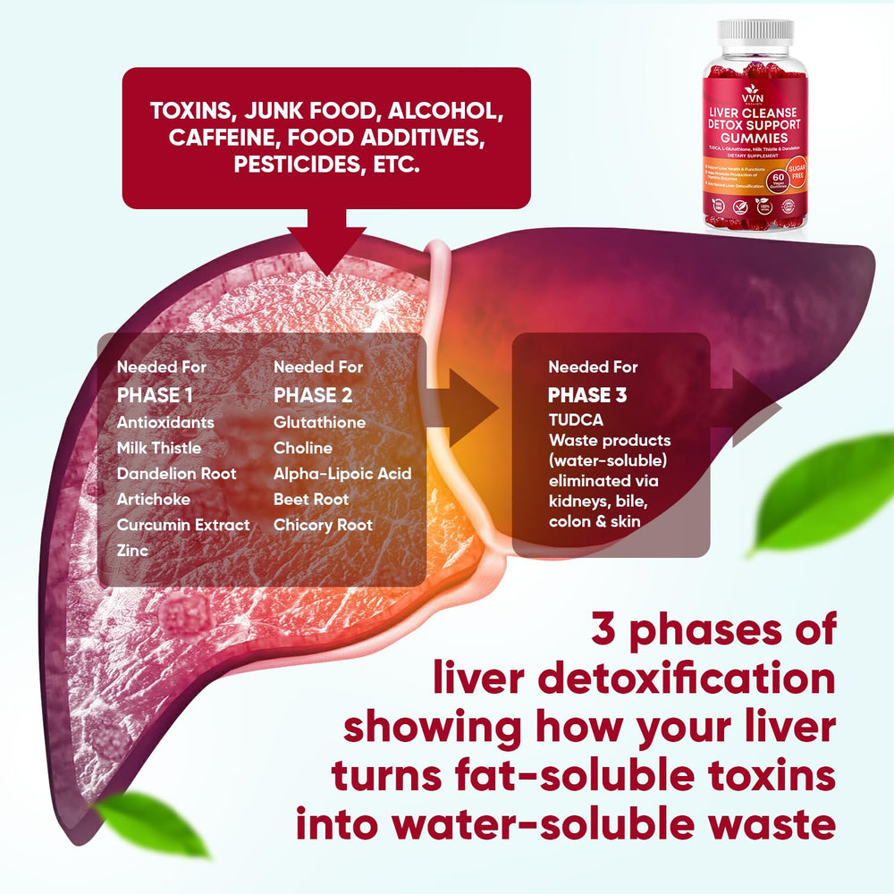 VV Naturals label closeup highlights sugar-free formula and liver support ingredients.