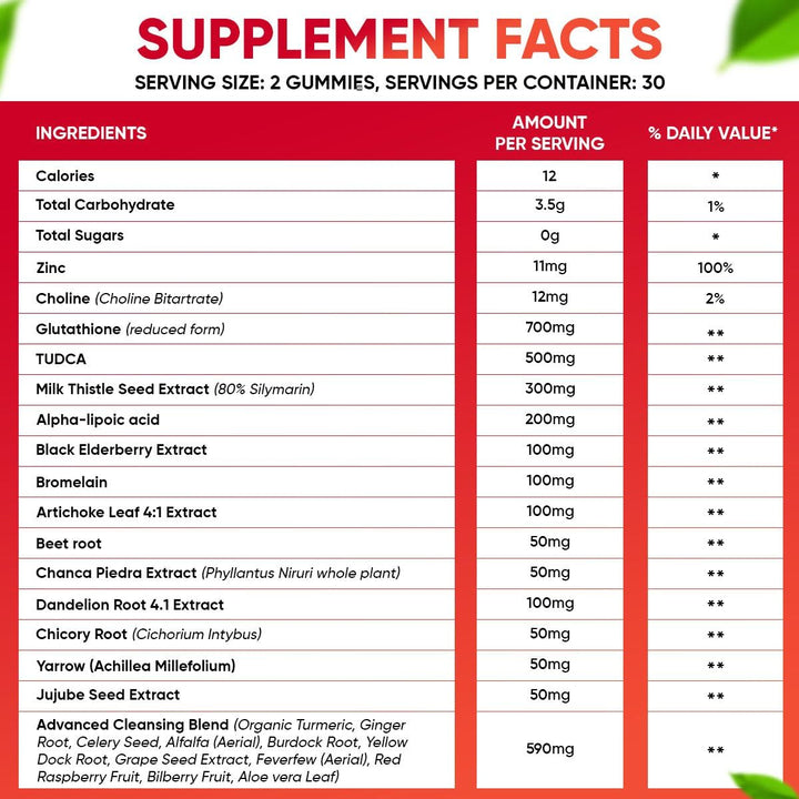 VV Naturals packaging emphasizes vegan, sugar-free liver support.