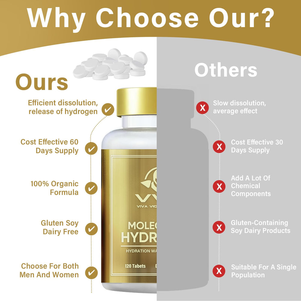 VVQ brain health concept with hydrogen‑rich water for focus potential.