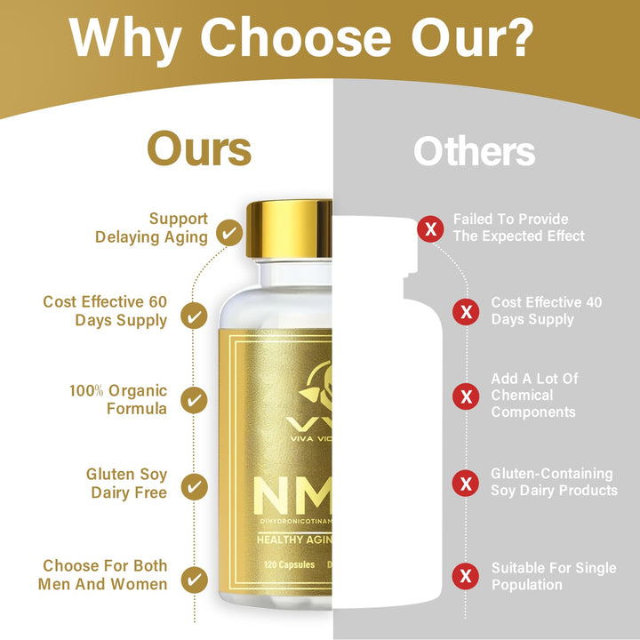 VVQ NMNH lifestyle use balanced energy for busy days