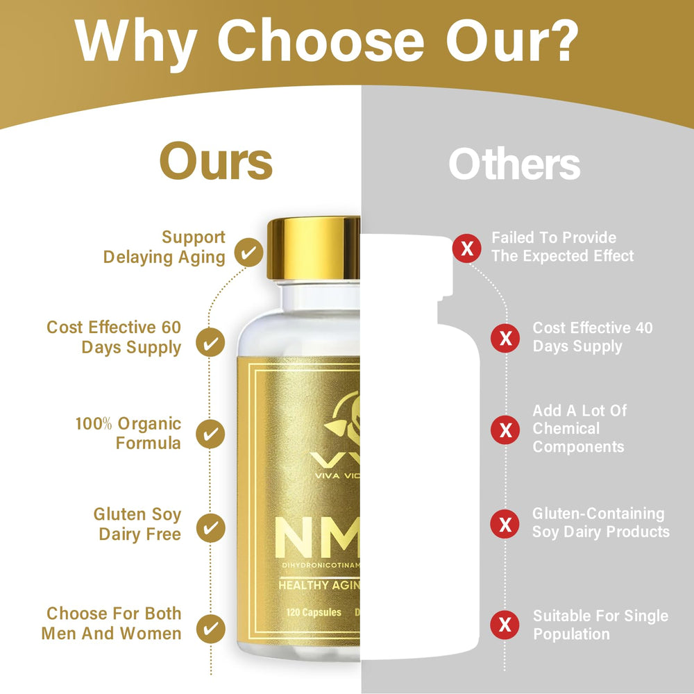 VVQ NMNH lifestyle use balanced energy for busy days