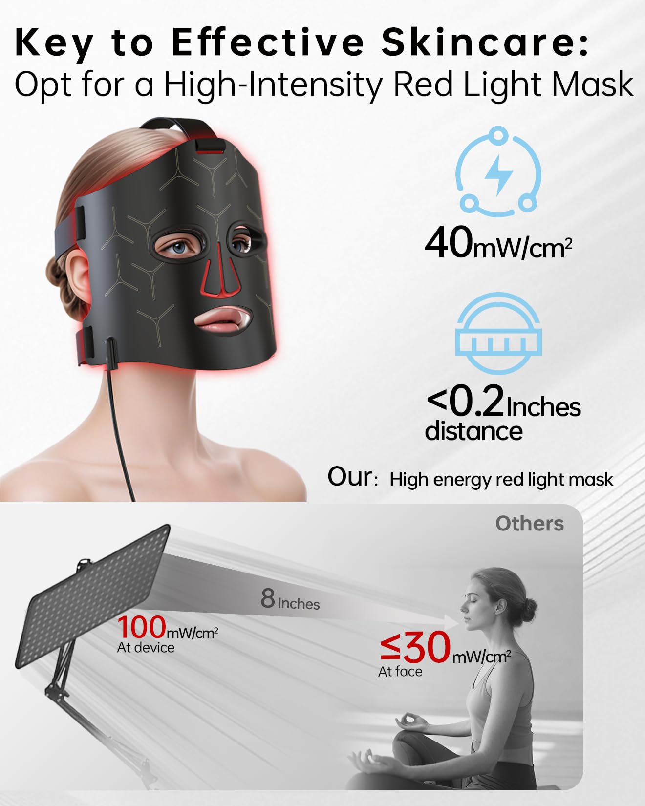 V VYM infrared mask on the face demonstrating uniform light distribution across contours.