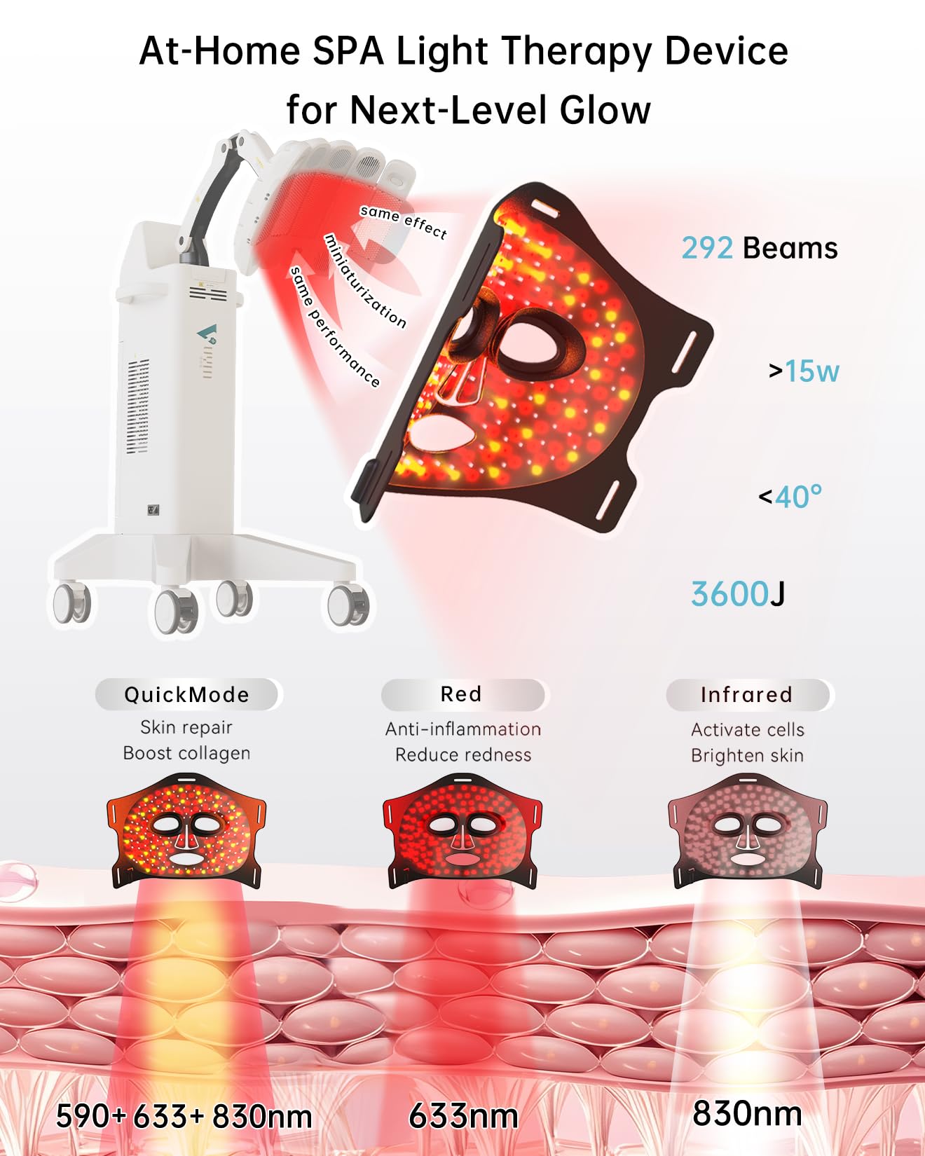 V VYM infrared mask side profile highlights flexible silicone fit for comfort.