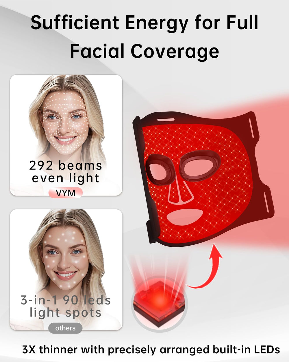 V VYM ultra-thin 1.8mm silicone design supports discreet daily rejuvenation.