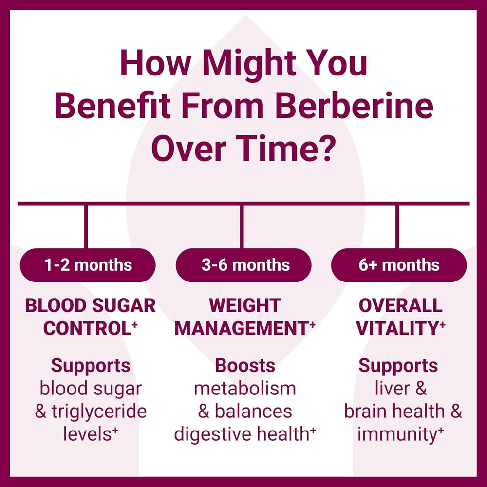 VXICDE Berberine HCl non-GMO and gluten-free formulation supports dietary preferences
