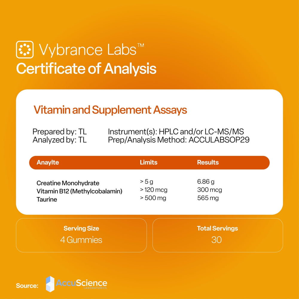 VYBRANCE LABS Creapure Gummies citrus mango close-up with natural color and lemony scent.