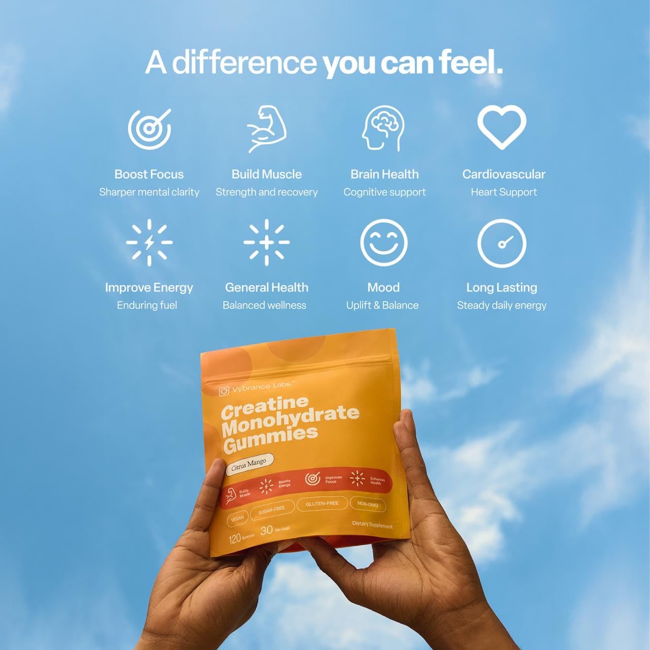 VYBRANCE LABS Creapure Gummies with water bottle, illustrating hydration and endurance support.