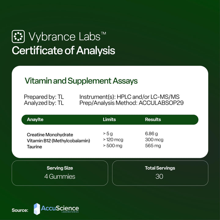 VYBRANCE LABS gummies with fresh green apple to convey natural flavor and appeal