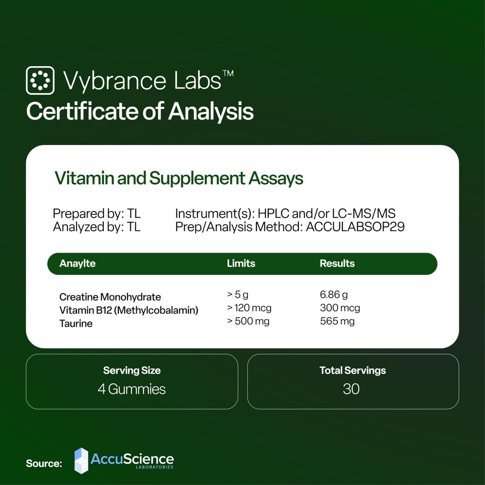 VYBRANCE LABS gummies with fresh green apple to convey natural flavor and appeal