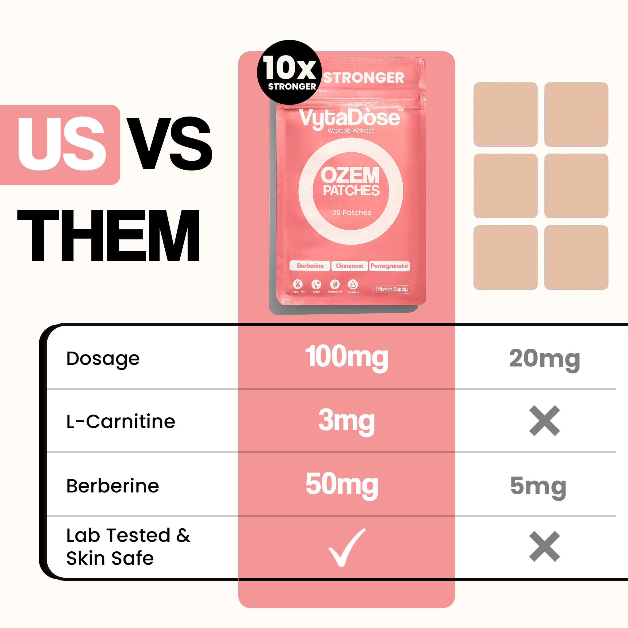 Vytadose Ozempatches packaging highlights vegan, latex-free design