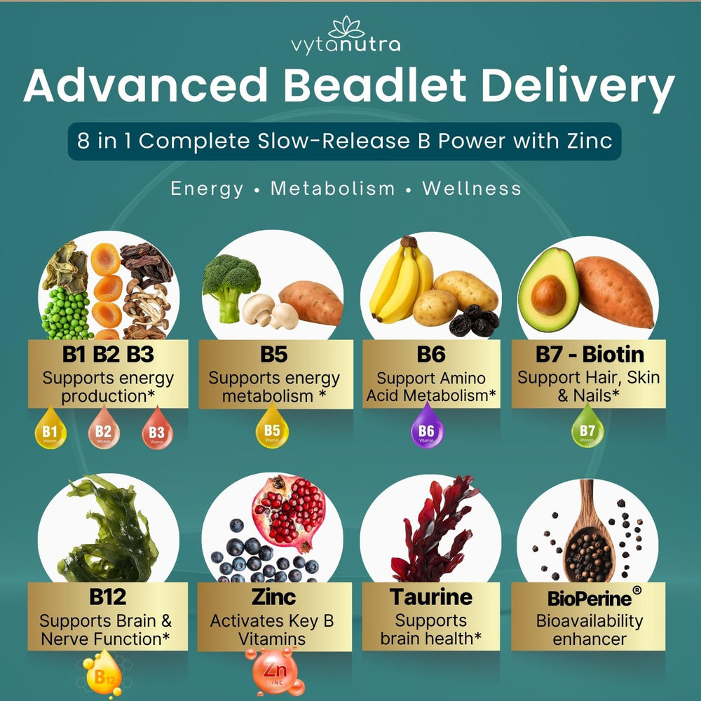Packaging panel highlights eight B vitamins and three minerals