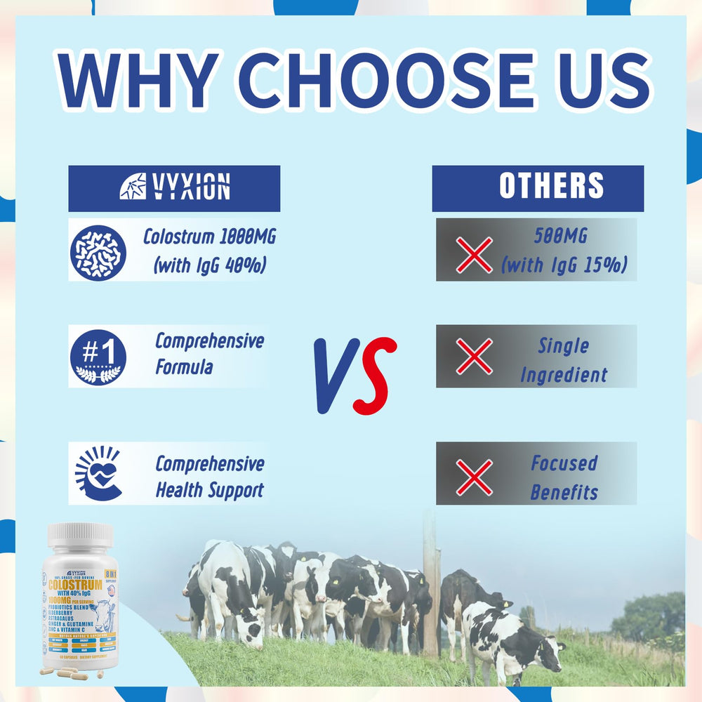 VYXION probiotic blend capsules illustrate digestive balance and microbiome wellness