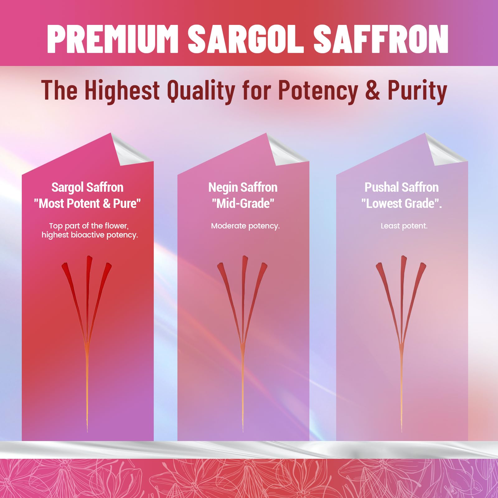 Vyxion saffron third-party testing seal signaling quality