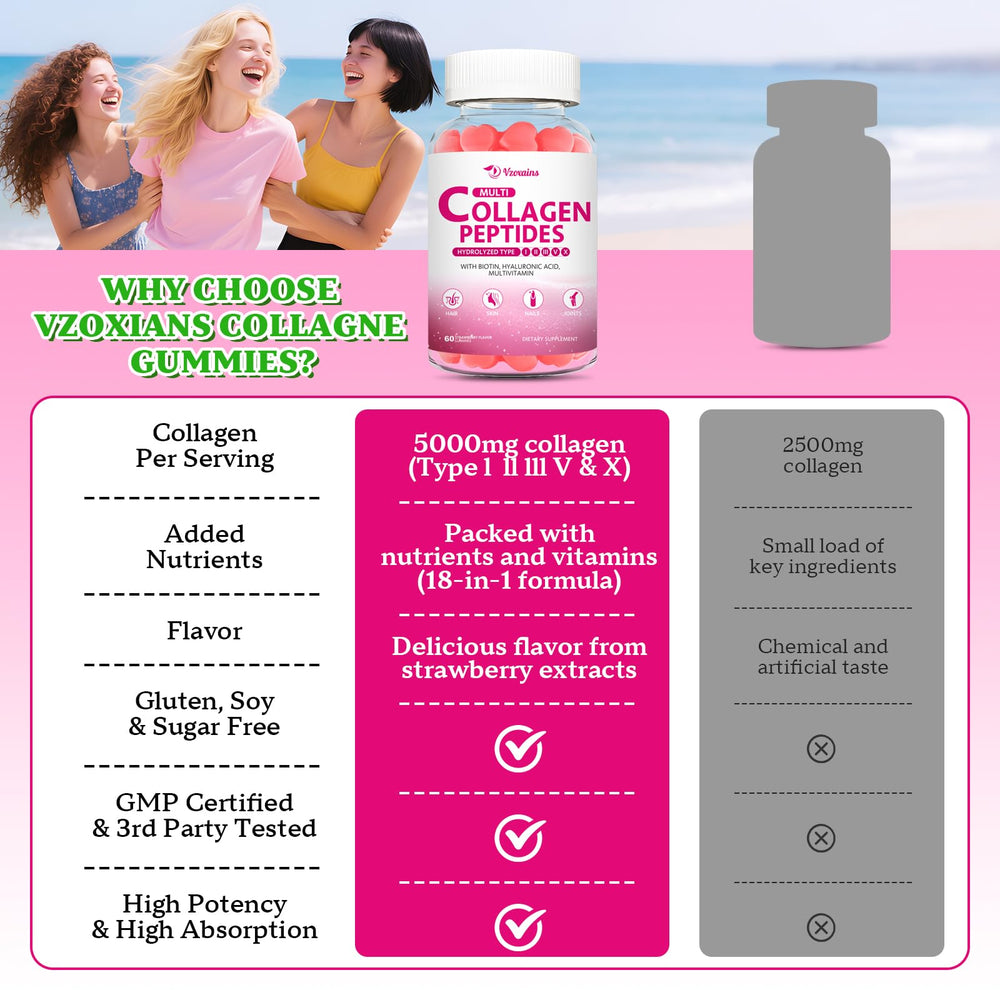 VZOXAINS Collagen Gummies lifestyle scene conveys beauty from within concept.