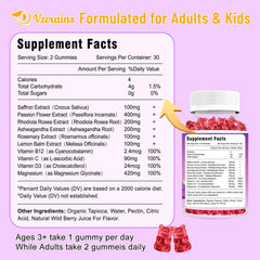 VZOXAINS saffron gummies two-pack packaging, ideal for multi-day supply