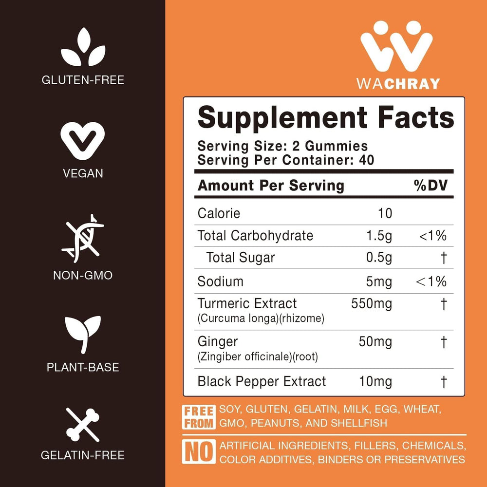 WACHRAY gummies featuring black pepper for enhanced absorption.