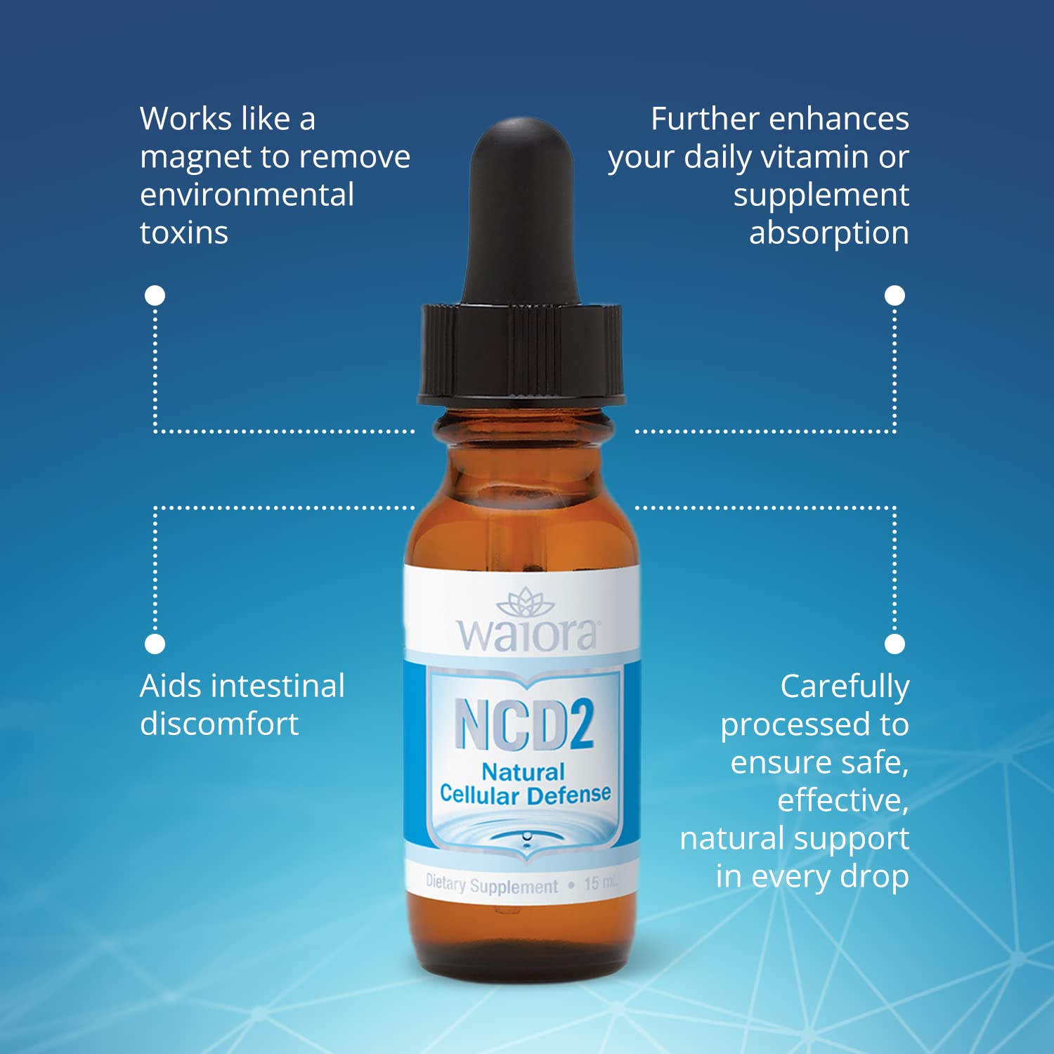 Waiora NCD2 clean ingredients banner showcasing no fillers.