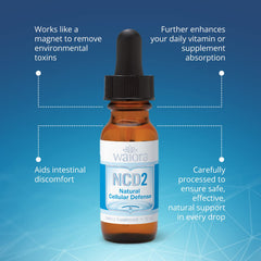 Waiora NCD2 label close-up emphasizes zeolite technology in the formula.