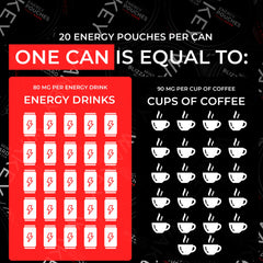 Wakey energy pouch with 100mg caffeine for quick focus.