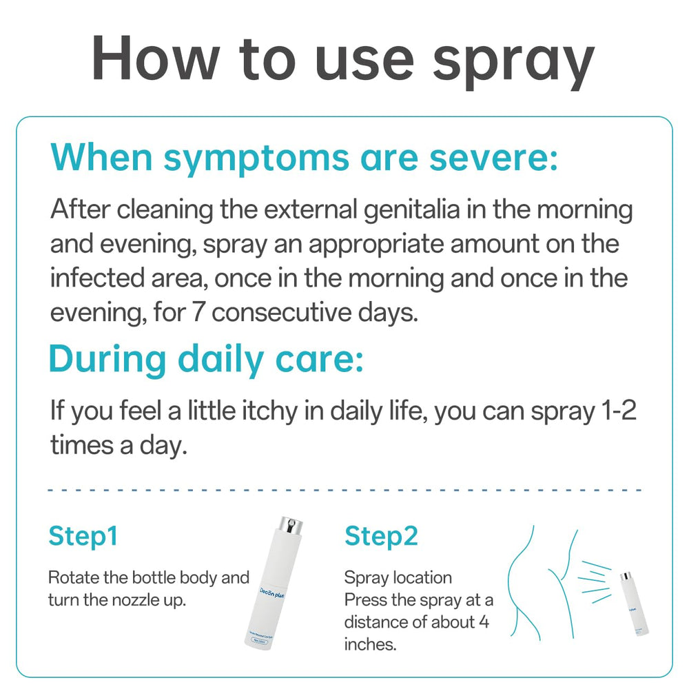 Wanvary itch relief gel reduces irritation sensations