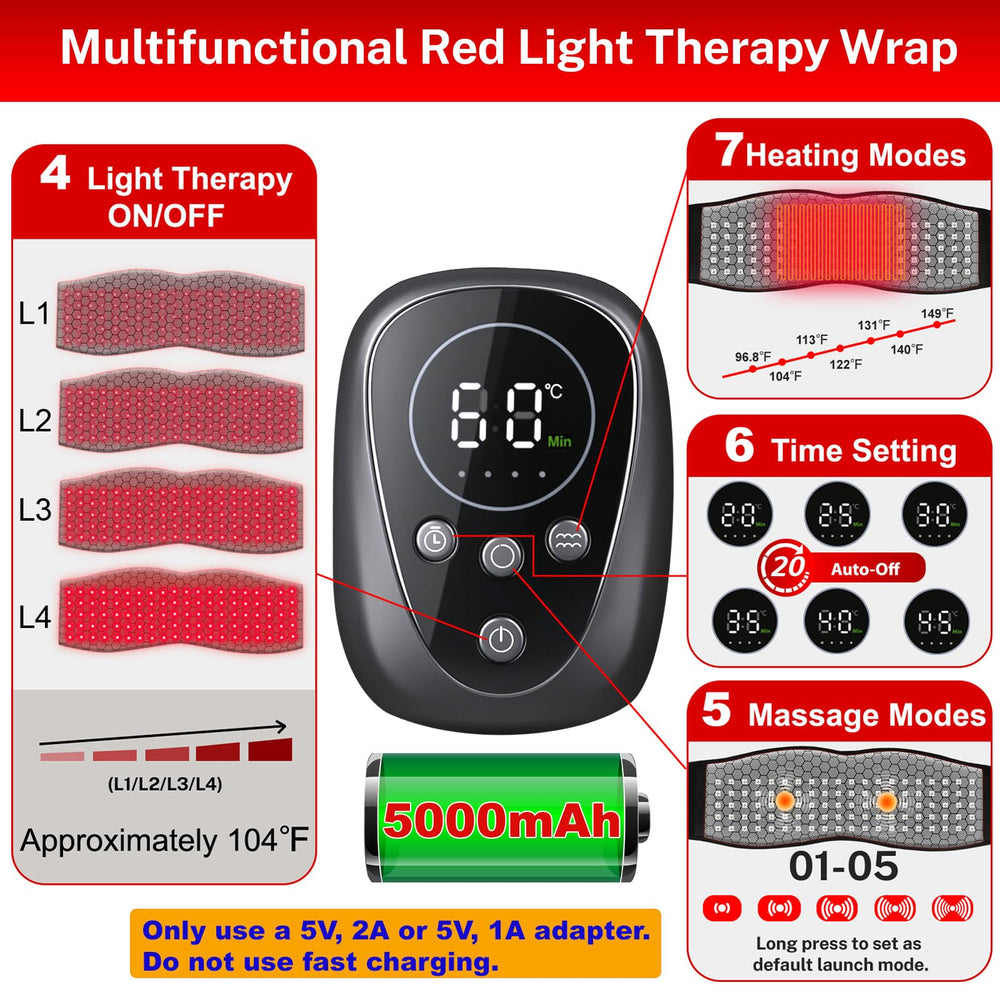 WAPAG red light therapy belt, back view, full-body coverage for versatile use