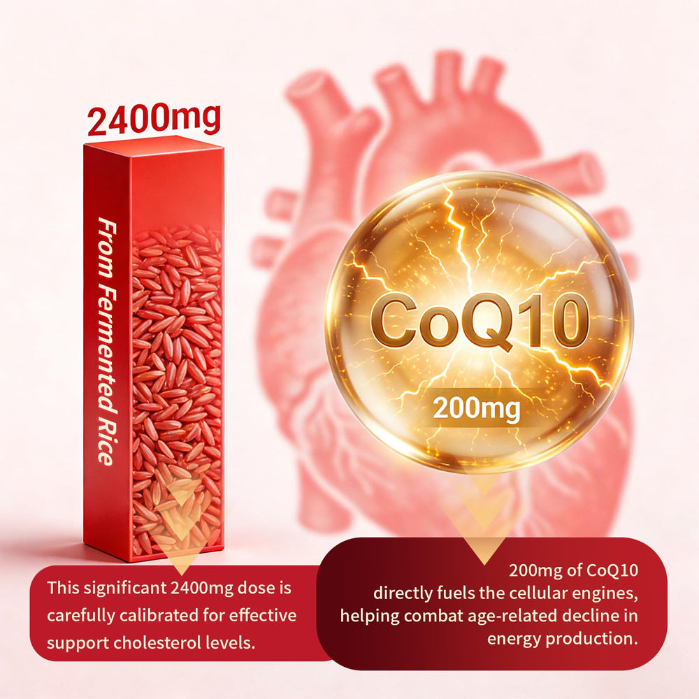 Warmbioder heart health package demonstrating daily gummy routine