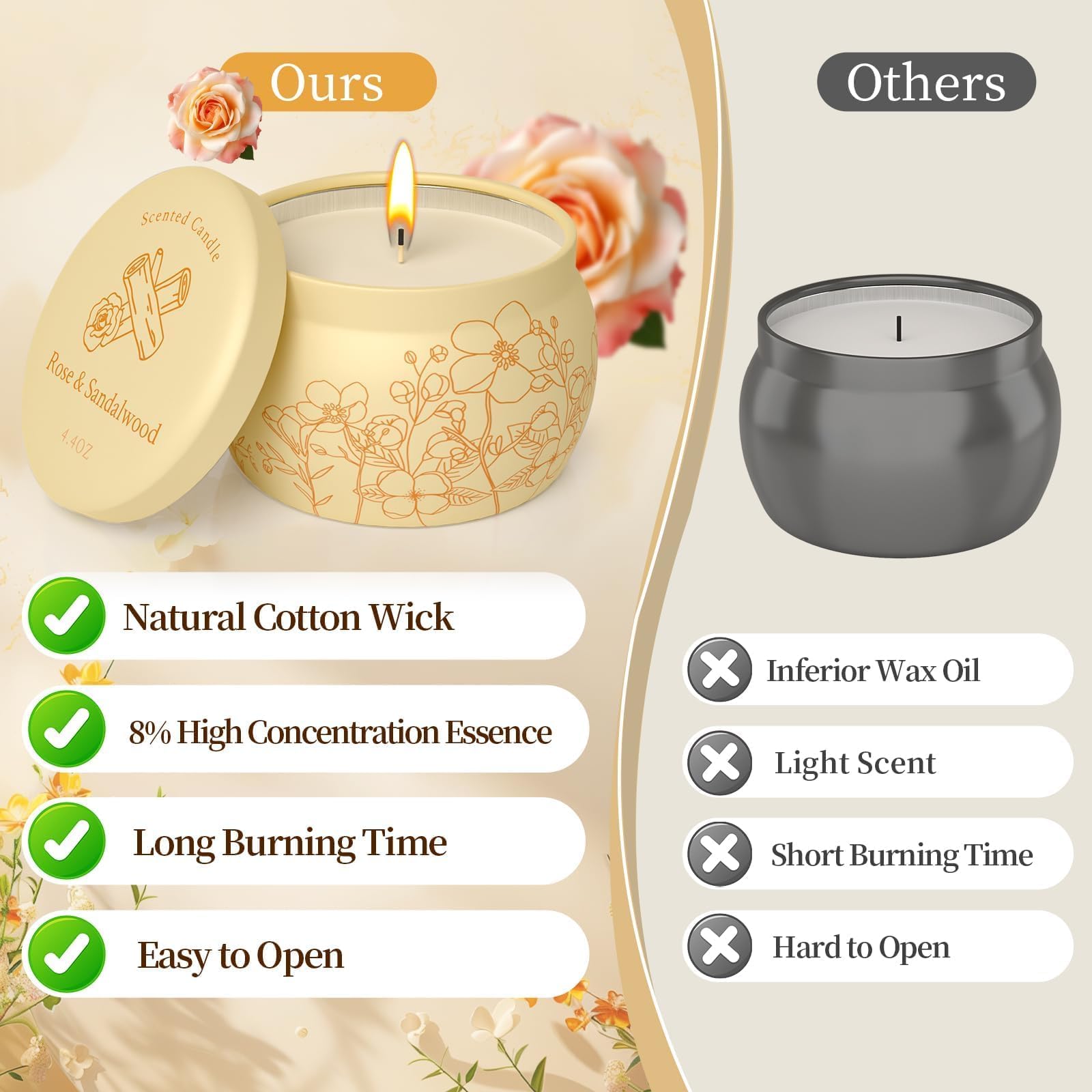 WarmEmbrace four-piece gift set, perfect for gifting occasions.