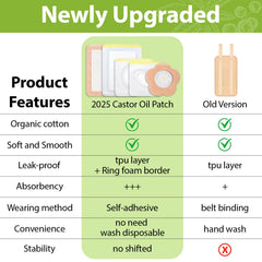Warmify large patch placed on abdomen demonstrates secure self-adhesive wear