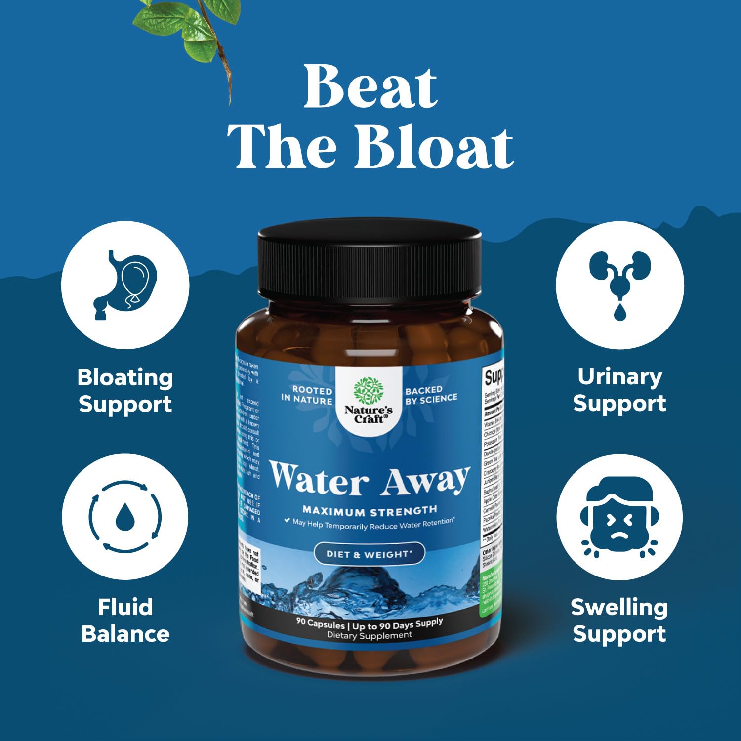 Water Away cranberry extract element signals urinary comfort and detox-friendly routine.