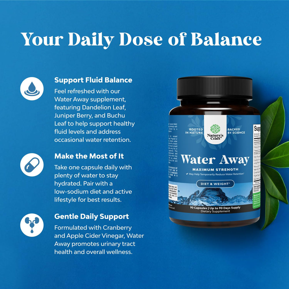 Water Away green tea ingredient panel emphasizes antioxidant notes and circulatory support.