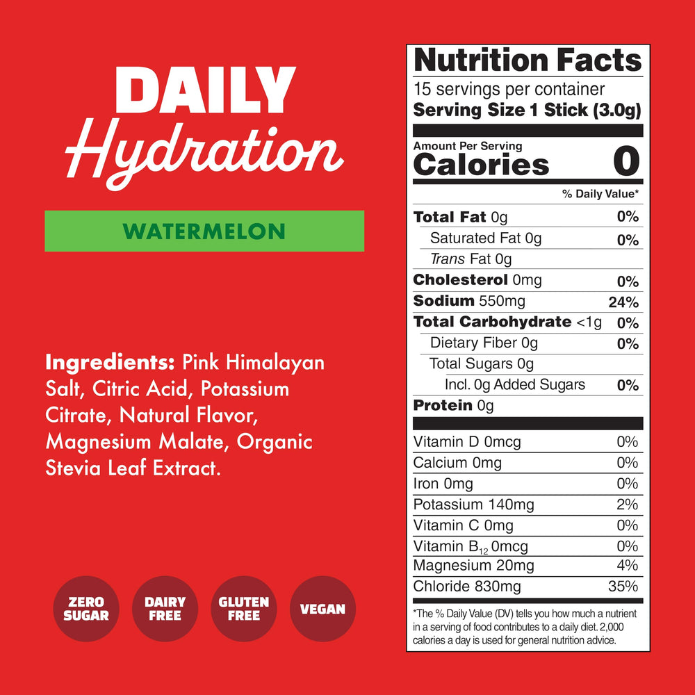 Front packaging image emphasizes 15-stick count and gluten-free, keto-friendly formula.